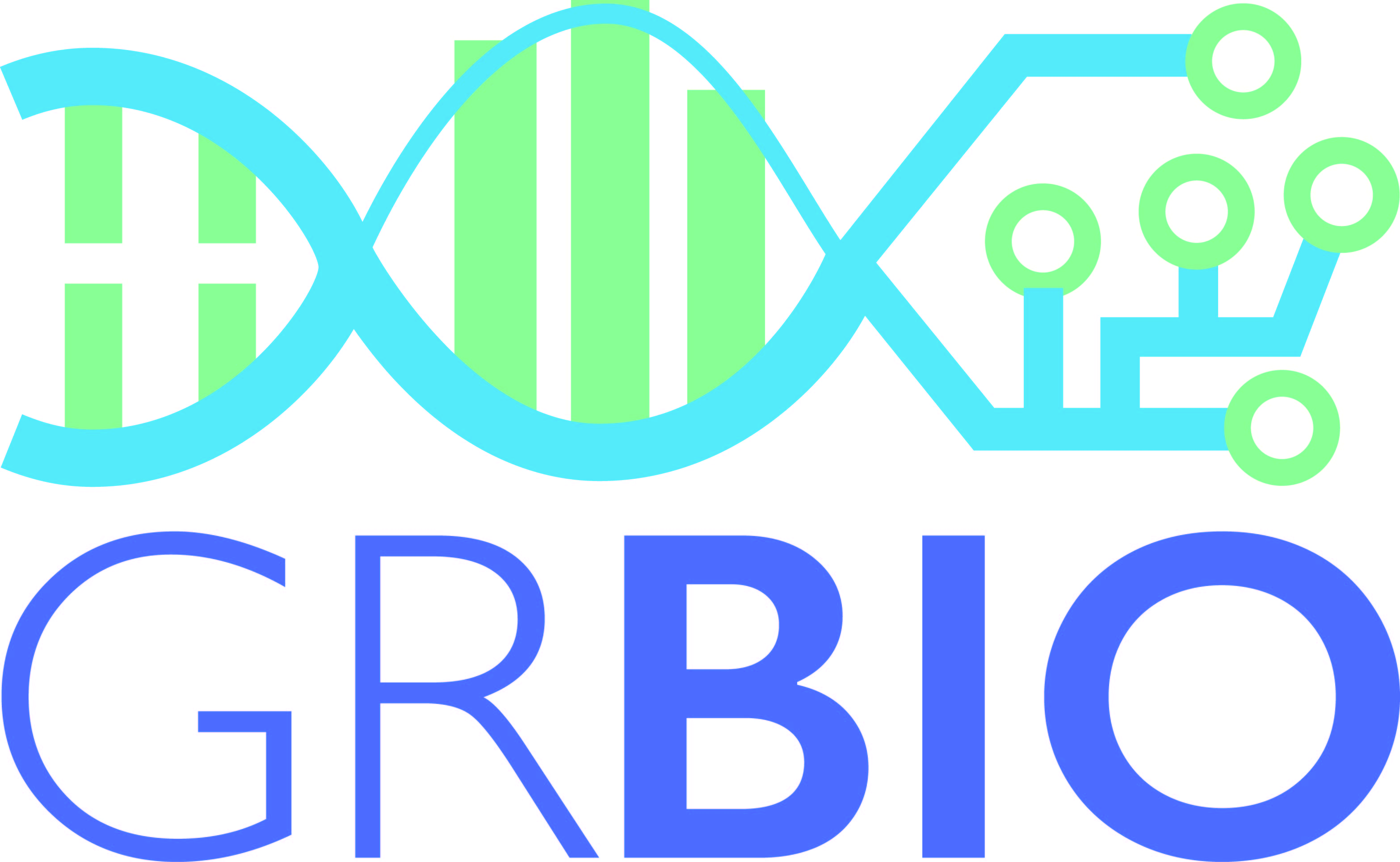 GRBIO